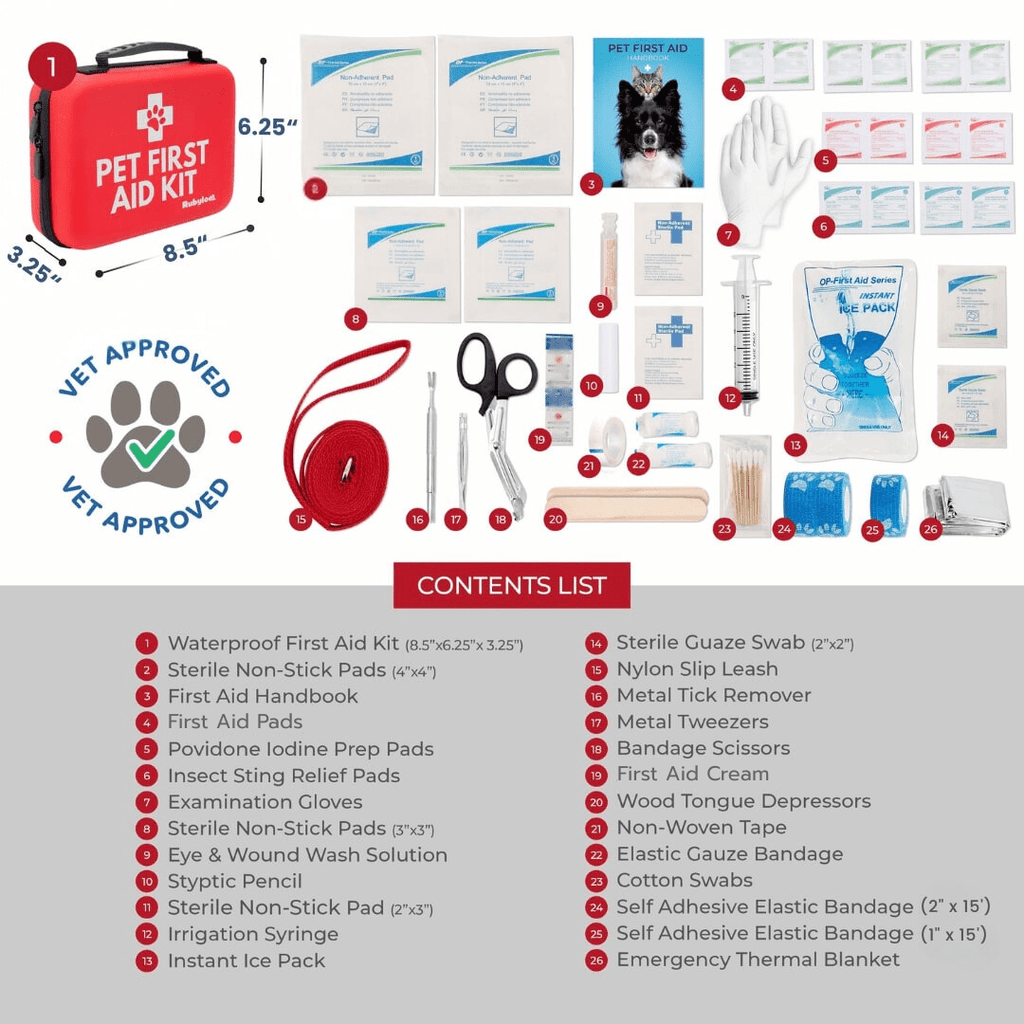 Pet First Aid Kit for Dogs & Cats with Vet - Approved Essentials - Wild Things, Etc.